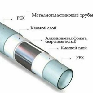 Труба 16 металоп.(бесш.) OTMO/ASB - ЦентрСтрой Ставрополь